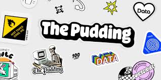 Pudding Cool